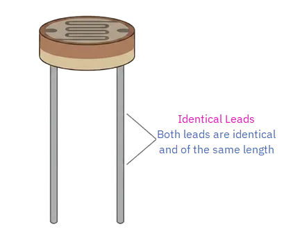 description